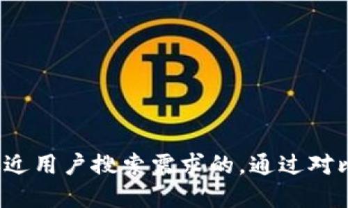 openid思考一个并且最接近用户搜索需求的，通过对比突出关键词的价值，放进