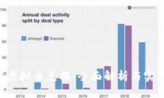 传奇4虚拟币兑换：全面解析与实用指南