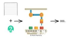 官方下载TP钱包软件 - 保障资产安全的最佳选择