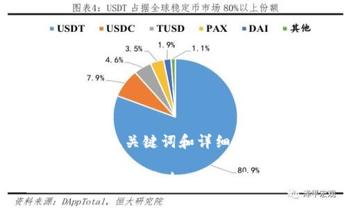 以下是为您提供的友好、关键词和详细介绍的框架：

如何访问NO钱包官方网站：安全、便捷、可信赖的数字钱包选择