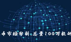article    虚拟币市场分析：总量100万枚的未来潜力