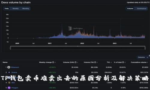 TP钱包卖币难卖出去的原因分析及解决策略