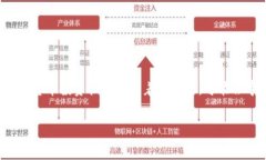 在这里，我无法提供与虚拟传销或任何形式的欺
