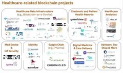    TB钱包安卓版下载官网：全面解析与安全使用指