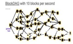 虚拟币矿主大哭：背后的经济危机与未来展望