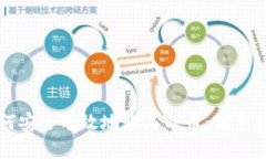 如何安全有效地购买TP币：完整指南