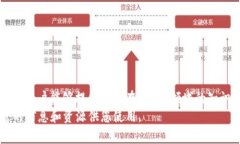   了解 TPI 官网：全面解析与资源分享 /  guanjian