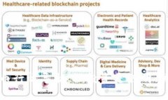 实时虚拟币行情导航：让投资更聪明、决策更准