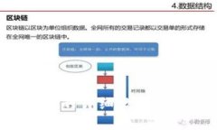 TP钱包创建冷钱包的详细教程：保护您的数字资产
