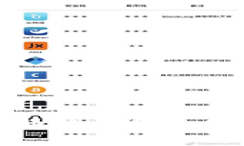 发改委关于虚拟币的最新政策解读及影响分析