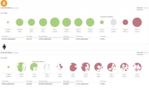 买虚拟币用什么钱包比较好？高效安全的数字资产存储指南