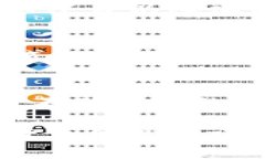 泰坦币虚拟币归零：投资者需警惕的真实教训/