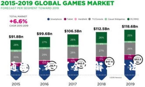TP钱包选错通道怎么办？全面解决方法与注意事项