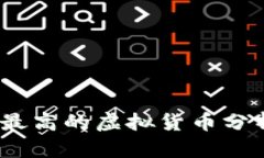 2017年涨幅最高的虚拟货币分析与投资建议