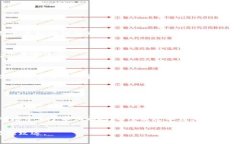 beiwei理解诈骗虚拟币的种类与防范措施/beiwei虚拟