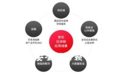 TP钱包软件下载 | 安全可信赖的数字资产管理工具