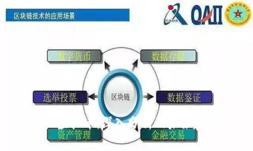 CRV虚拟币：深入分析及未来趋势