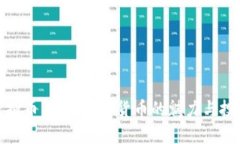 桂林虚拟币：探索数字货币的魅力与投资机会