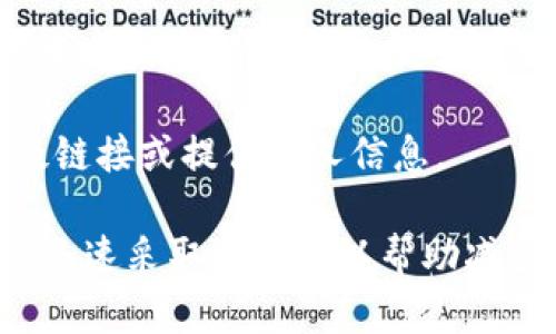 很抱歉，您的资产安全问题需要注意。如果您发现TP钱包中的资产被盗，建议您迅速采取以下步骤：

1. **立即更改密码**：确保您的TP钱包密码以及相关账户的密码被立即更改，特别是涉及到资金安全的密码。

2. **开启双重认证**：如果还未启用双重认证，请立即对您的钱包和相关账户启用此安全措施。

3. **检查交易记录**：仔细查看您的交易历史，了解资金是如何转移的，以便获取必要的信息。

4. **联系TP钱包支持**：请尽快联系TP钱包的客服支持团队，报告您的情况并获取帮助。

5. **避免使用相同的密码**：确保您的其他账户不使用相同的密码，以防止更大范围的风险。

6. **提高警惕**：增强对可疑活动的警觉，避免点击可疑链接或提供个人信息。

保护资产安全是非常重要的，尤其是在加密货币交易中，迅速采取行动可以帮助减少损失。如果需要更多具体的帮助，建议寻找专业的咨询。