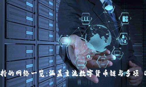 TP钱包支持的网络一览：涵盖主流数字货币链与多项 DeFi 应用