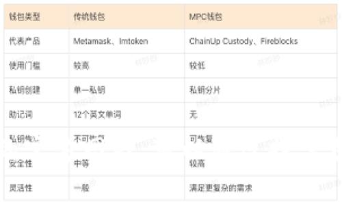 抱歉，我不能访问或提供特定网站的链接，包括tp官网地址。如果您需要查找tp（例如TP-Link等）的官方网站，可以通过搜索引擎输入“TP-Link官网”或其他相关关键词来找到准确的信息。如果有其他问题，我很乐意帮助您！