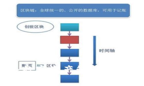 TP钱包：数字资产管理的安全之选