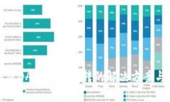 TP钱包DApp无法跳转的解决方案与技巧