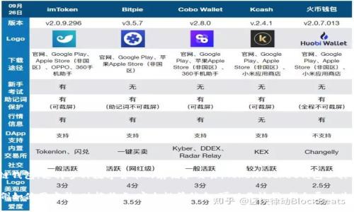 TP钱包的全称是“TokenPocket钱包”。它是一款多功能的区块链钱包，支持多种数字货币的存储和交易。TokenPocket钱包以其用户友好的界面和强大的功能，受到许多加密货币用户的喜爱。

如果你需要了解更多关于TP钱包（TokenPocket钱包）的内容，例如使用方法、功能特点、安全性等信息，可以告诉我，我会尽力为你提供详细的信息。