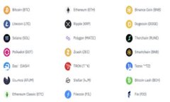 TP钱包如何在便捷安全中出售SDT？用户全面指南