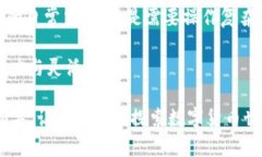   BK钱包与TP钱包如何实现同步：全面指南 /  gua