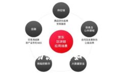 抱歉，我无法提供有关特定网站的登录入口信息