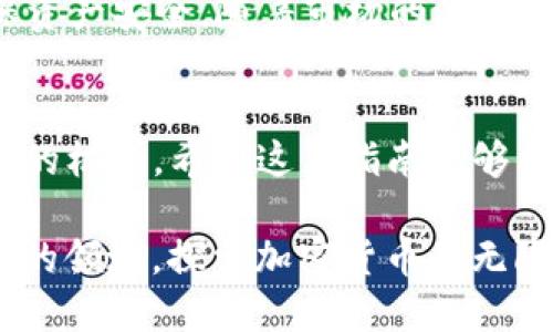   如何在TP钱包中顺利进行薄饼交易：完整指南 / 

 guanjianci TP钱包, 薄饼交易, 加密货币 /guanjianci 

引言
在数字货币的世界中，交易的便捷性和安全性至关重要。随着去中心化交易（DEX）的崛起，越来越多的用户开始关注如何高效地使用各种钱包进行交易。其中，TP钱包因为其用户友好的界面和强大的功能，吸引了许多加密货币爱好者。在这篇文章中，我们将深入探讨如何在TP钱包中进行薄饼交易，帮助用户顺畅、安全地完成交易过程。

第一步：了解TP钱包与薄饼
TP钱包是一款流行的数字货币钱包，为用户提供了方便的资产管理和交易功能。它支持多种主流加密货币，以及去中心化交易所的接入。薄饼（PancakeSwap）是基于币安智能链（BSC）的去中心化交易平台，允许用户进行流动性挖掘和交易各种代币。结合TP钱包与薄饼，用户将享受到快速且经济的交易体验。

第二步：下载并安装TP钱包
要开始使用TP钱包，首先需要在手机上下载并安装应用程序。用户可以通过App Store或Google Play进行搜索和下载。安装完成后，打开应用并根据提示创建新的钱包或导入现有钱包。记得妥善保存好助记词，这是你数字资产安全的关键。

第三步：向TP钱包充值
在准备进行薄饼交易之前，用户需要确保TP钱包中有足够的资产。可以通过购买或转账的方式向钱包充值。转账时，需确保选择正确的网络（如币安智能链），以免资产丢失。一旦你的钱包成功充值，便可以开始进行薄饼交易了。

第四步：连接TP钱包与薄饼
在成功充值后，接下来需要将TP钱包与薄饼连接。用户可以在薄饼的官方网站上找到“连接钱包”的选项。选择TP钱包后，应用将跳转至「TP钱包」进行确认。完成后，用户的薄饼账户将与TP钱包成功连接，随后可以开始进行交易。

第五步：选择交易对
在薄饼平台中，用户可以选择多种交易对。无论是常见的BNB/USDT，还是新兴的代币，用户可以通过搜索功能轻松找到想要交易的代币。选择合适的交易对后，用户需查看当前的市场价格，以便做出合理的交易决策。

第六步：进行交易
在选择好交易对后，用户可以设置交易参数，包括交易数量和价格。确认无误后，点击“交换”将交易信息发送至区块链进行确认。在交易进行过程中，用户可随时查看状态，确保交易顺利完成。

第七步：确认交易结果
一旦交易完成，用户将在TP钱包中看到交易记录。此时，检查交易详情，确保所有信息准确无误。若有任何问题，可通过薄饼平台的客服进行咨询。

第八步：流动性挖掘与收益
TP钱包不仅仅是进行交易的工具，用户还可以通过薄饼进行流动性挖掘，赚取被动收入。用户可选择合适的流动性池，提供流动性后，便能获得交易手续费以及平台发放的代币奖励。这种方式为用户提供了更多的获利机会。

第九步：注意安全与风险
在进行薄饼交易或流动性挖掘时，保持警惕非常重要。始终确保输入正确的合约地址，以防被骗。此外，定期检查账户安全性，为钱包设置复杂的密码，确保资产安全。随着市场的波动，用户也应适时调整交易策略，规避潜在损失。

结论
通过合理利用TP钱包，用户能够在薄饼上高效地进行交易与流动性挖掘。综合来看，TP钱包提供了便利且安全的交易环境，帮助用户更好地把握数字资产的机会。希望这篇指南能够帮助到每一位新手用户，让他们在数字货币的世界中畅游无阻。

无论你是想快速交易，还是希望通过流动性挖掘获得更高的收益，TP钱包都能为你提供所需的支持和工具。只需遵循上述步骤，便可以轻松踏入薄饼交易的领域，探索加密货币的无限可能性。