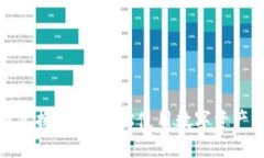 TP钱包法币兑换指南：轻松使用数字资产的全新体