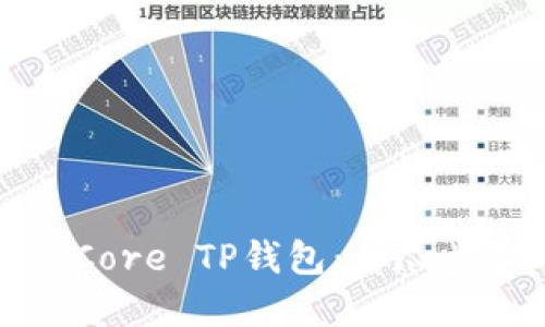 如何创建Core TP钱包：详尽步骤与技巧