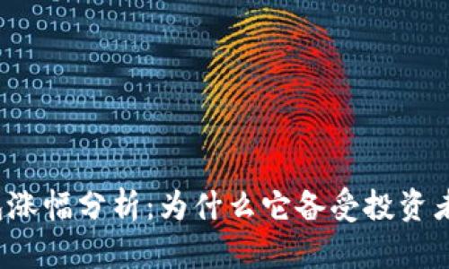 TP钱包涨幅分析：为什么它备受投资者青睐？