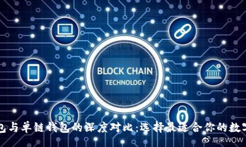 account
TP钱包身份钱包与单链钱包的深度对比：选择最适合你的数字资产管理方式