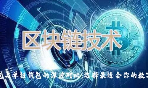 account
TP钱包身份钱包与单链钱包的深度对比：选择最适合你的数字资产管理方式
