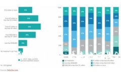 TP钱包回收方法详解：如何安全快速地回收QQ账户