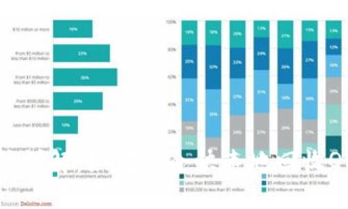 TP钱包回收方法详解：如何安全快速地回收QQ账户中的资产