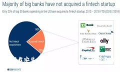 TP官网下载安装指南：如何快速、安全地获取TP软