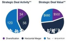 TP钱包的安全性分析与用户指南