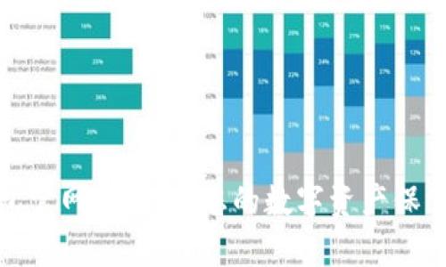 TP钱包官网客服：为您的数字资产保驾护航