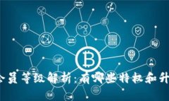 TP钱包会员等级解析：有哪些特权和升级方式？