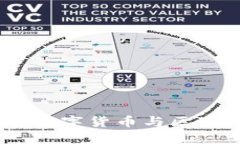 TP钱包白皮书：加密数字货币与区块链技术的未来