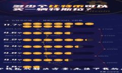 华为手机下载TP钱包的解决方案：无法下载的原因