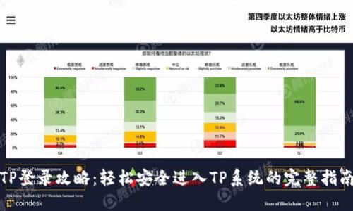 TP登录攻略：轻松安全进入TP系统的完整指南