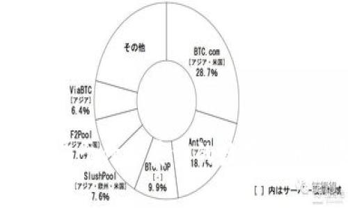 TP钱包属于什么类型的数字货币钱包？