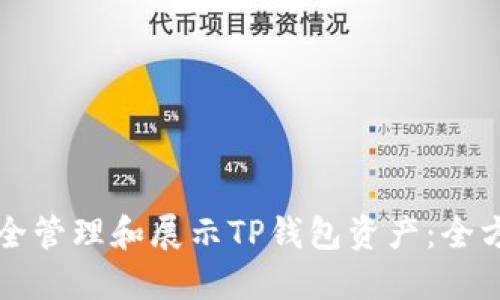如何安全管理和展示TP钱包资产：全方位指南
