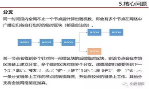 如何解决TP钱包选错链的问题？全面指南与实用技巧