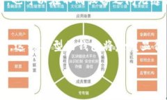 在加密货币和区块链的世界中，“TP”通常指的是